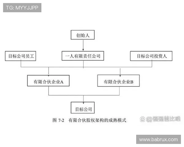 搏天堂足彩网官网提供丰富的赛事资讯助力用户做出明智投注决策